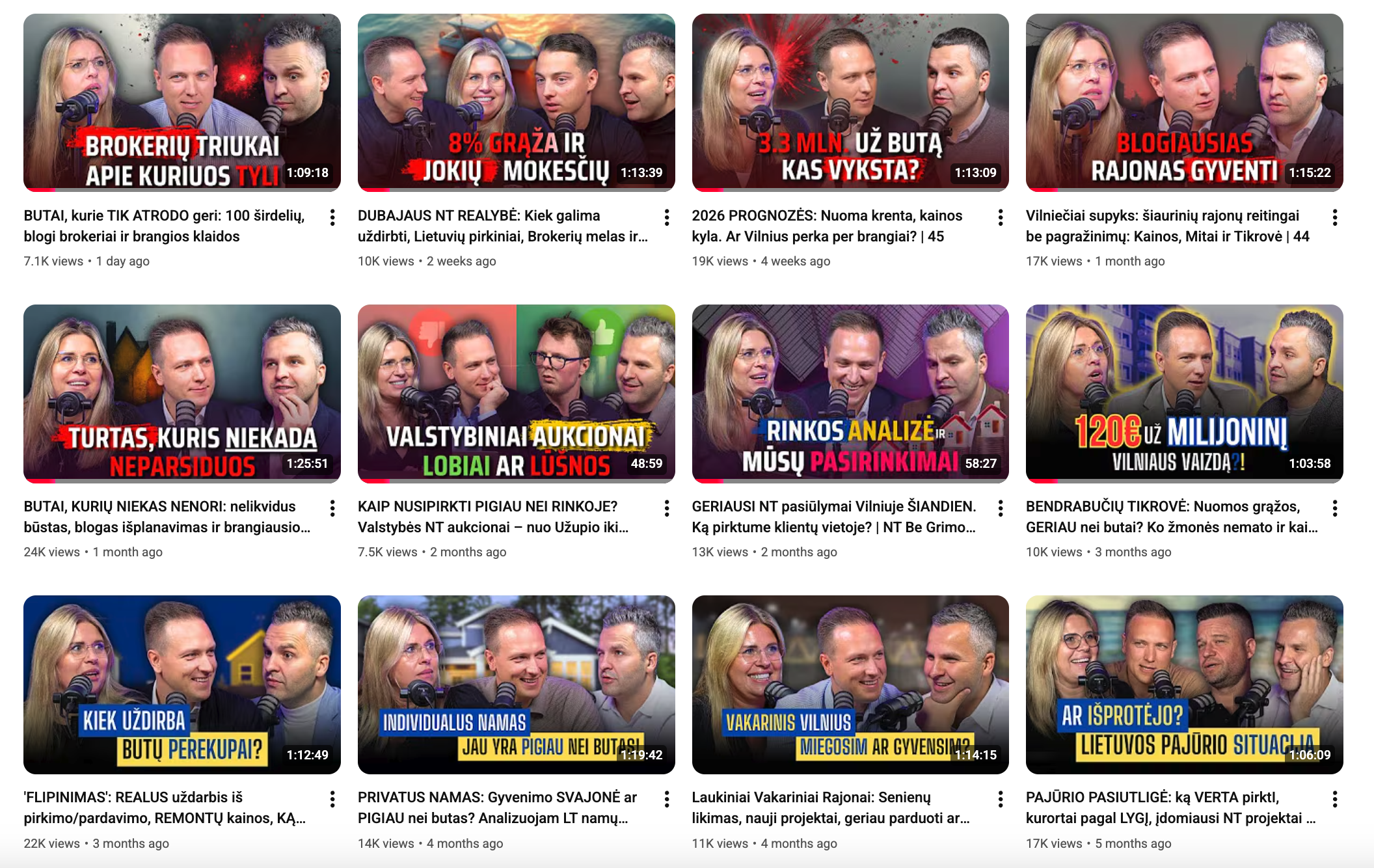 Ignas Zabarauskas YouTube